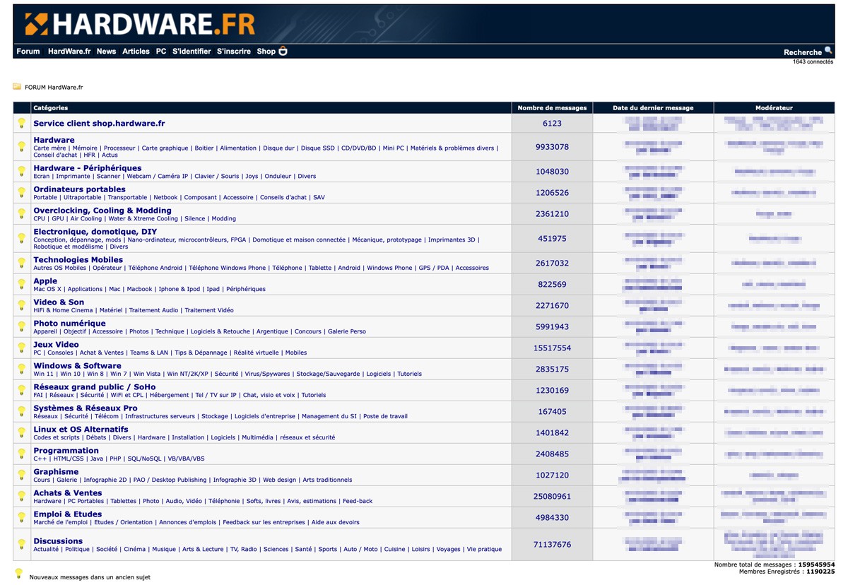 Forum HFR