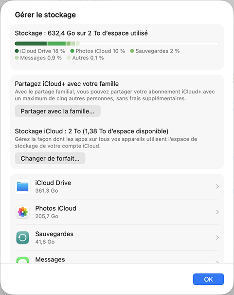 My iCloud storage usage in January 2026: 632.4 GB out of 2 TB