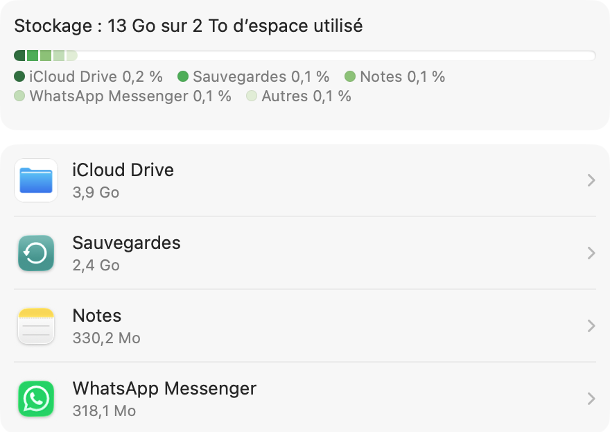 My iCloud storage in May 2026