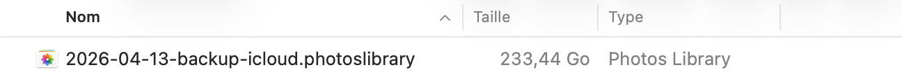 My Photos library, backed up