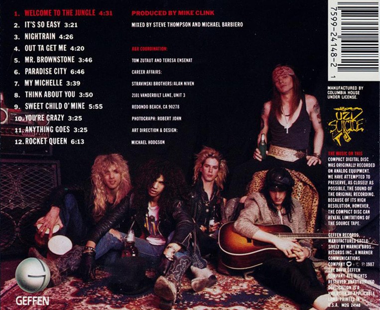 Guns N’ Roses - Appetite for Destruction