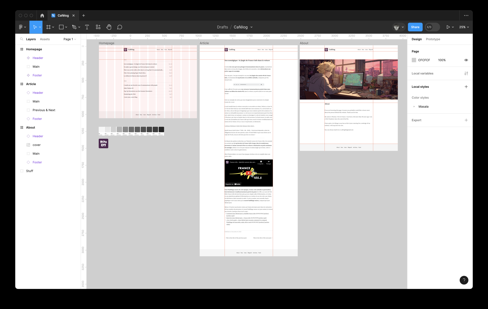 The Figma file